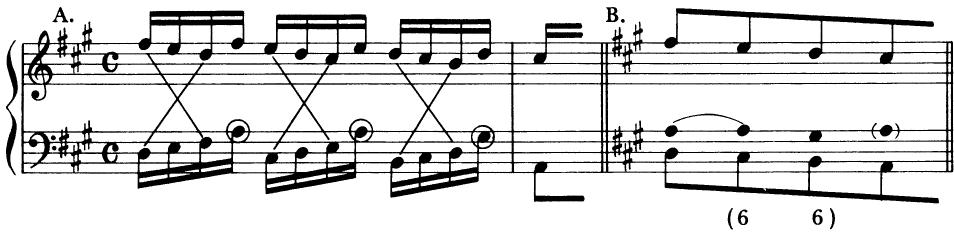 EXAMPLE 8-8；J. S. Bach: Prelude in f# (WTC I), meas. 6-7