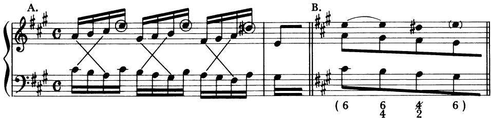 EXAMPLE 8-9；J. S. Bach: Prelude in f# (WTC I), meas. 4-5