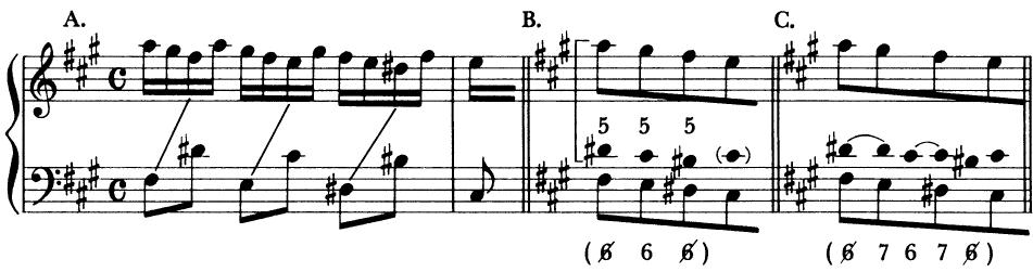 EXAMPLE 8-10；J. S. Bach: Prelude in f# (WTC I), meas. 9-10