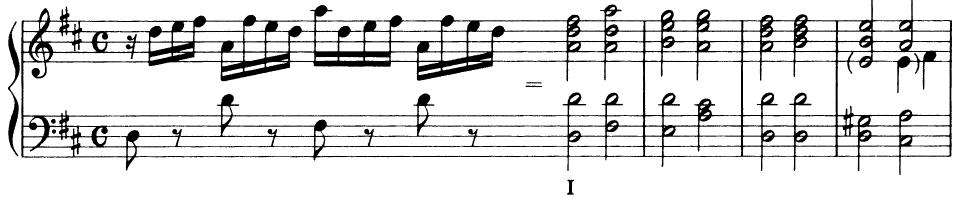 J. S. Bach: Prelude in D (Klavierbüchlein, later in WTC I)