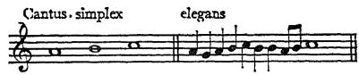 &lsquo;This is the first embellishment which Josquin taught his own pupils.&rsquo;