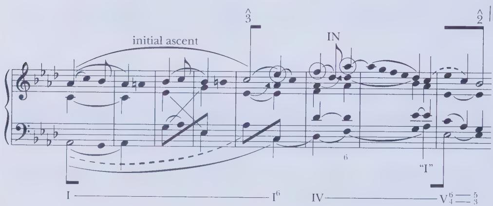 (a)；⑧