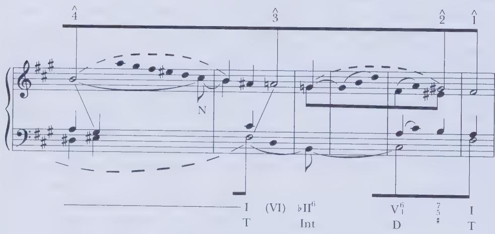 12；5；⑦