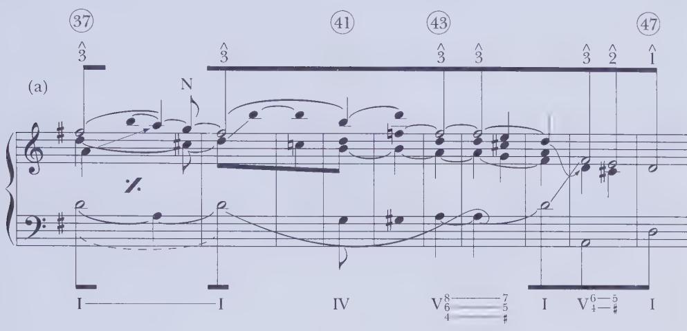47