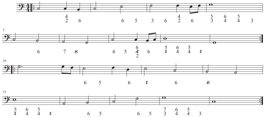 EXAMPLE 8.2   The Niedt bass with chords.