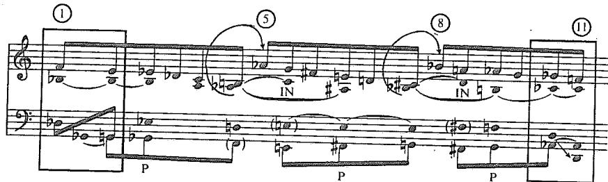 Example 8.20. Voice-leading reduction of Parsifal, Prelude to Act III, mm. 1–11 (after Morgan)