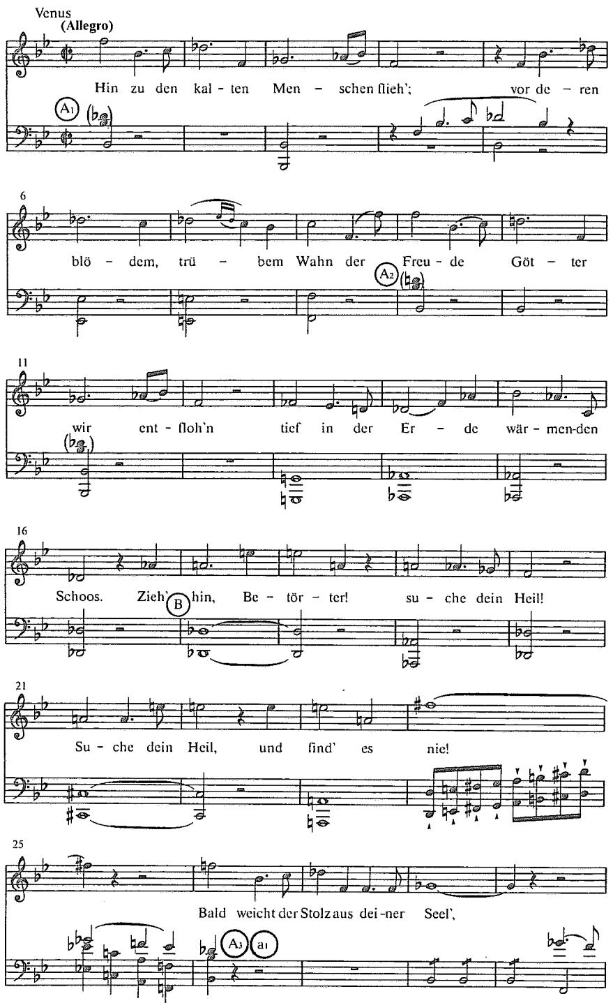 Example 8.22. Tannhäuser. Act I. Venus&rsquo;s aria