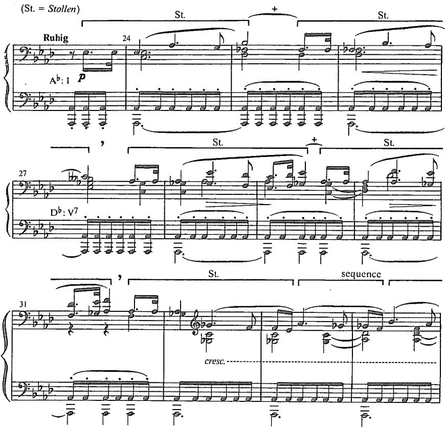 Example 8.24. Album-Sonate (1853), mm. 24–46