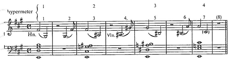 Example 8.27. Recomposition of Parsifal, Act III, mm. 86–97