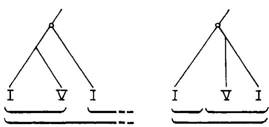 a；b
