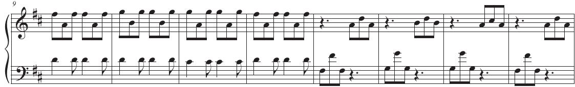 Niedt Progression Realized as Gigue