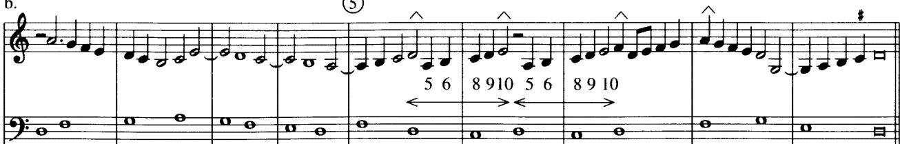 ⑤