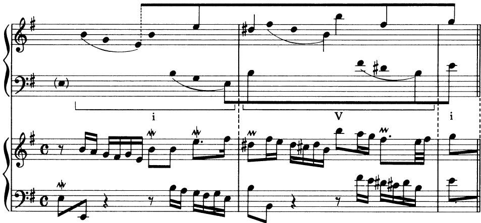 EXAMPLE 9-3 Motivic imitation in Bách&rsquo;s Two-Part Invention in e