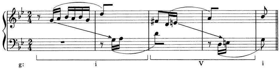 EXAMPLE 9-7