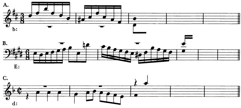 EXAMPLE 9-8