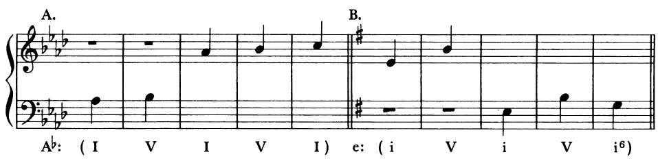 EXAMPLE 9-9