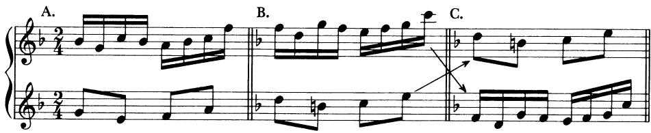 EXAMPLE 9-12 Simultaneous transposition and inversion