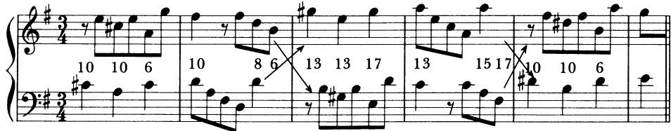 EXAMPLE 9-14；J. S. Bach: Prelude in e BWV 941 (Fünf kleine Präludien)