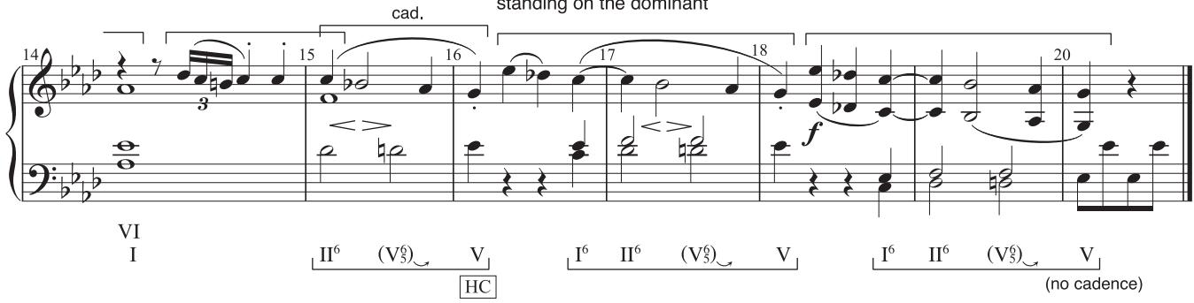 Example 9.2: the transition begins with a restatement of the main theme’s basic idea in the lower voice. Th e appearance of this idea in a C-minor harmony throws the prevailing tonal context into doubt, for this minor harmony would not normally be interpreted as dominant in the home key of F minor. (A genuine dominant harmony contains the leading tone of the key.) Instead, these measures suggest tonic in C minor, analogous to the harmonic-tonal context at the beginning of the main theme (Ex. 9.1, mm. 1–2).