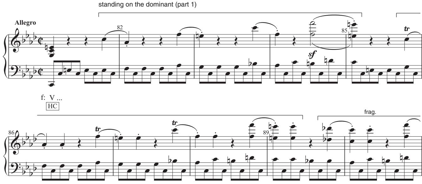 EXAMPLE 9.7 Beethoven, Piano Sonata in F minor, Op. 2, No. 1, i, 81–102