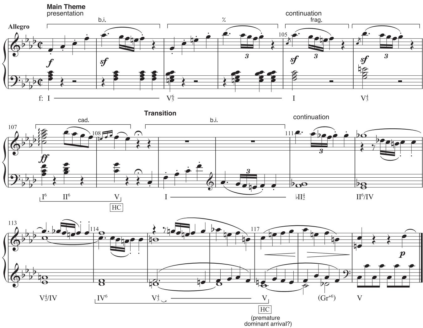 Example 9.9: the main theme returns structurally unchanged. Th e principal ornamental dif erences see a more emphatic rhythmical expression, which is due to the greater dynamic intensity and the placement of the accompanimental chords of the continuation on strong metrical positions (mm. 105–108).