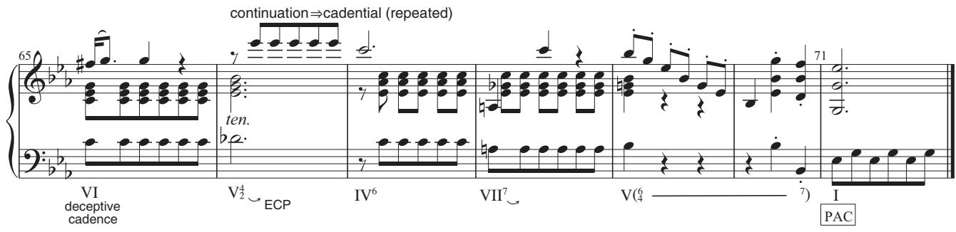 EXAMPLE 10.9 Beethoven, Violin Sonata in A, Op. 30, No. 1, i, 1–19；Example 10.8: the main-theme group of this symphonic exposition consists of two themes, each ending with a PAC in the home key (mm. 54, 71). Th e fi rst main theme is structured as a compound period, whose consequent varies the content of the antecedent through the use of invertible counterpoint: that is, the melodic material initially presented in the upper voice in the antecedent is shift ed to the bass voice in the consequent, and the bass line of the antecedent is shift ed (with melodic variants) to the upper voice of the consequent. Th e closing PAC elides with the beginning of the second main theme, which is constructed as a hybrid featuring an extension of the opening compound basic idea and the repeat of the continuation ⇒ cadential phrase following a deceptive cadence (m. 65).