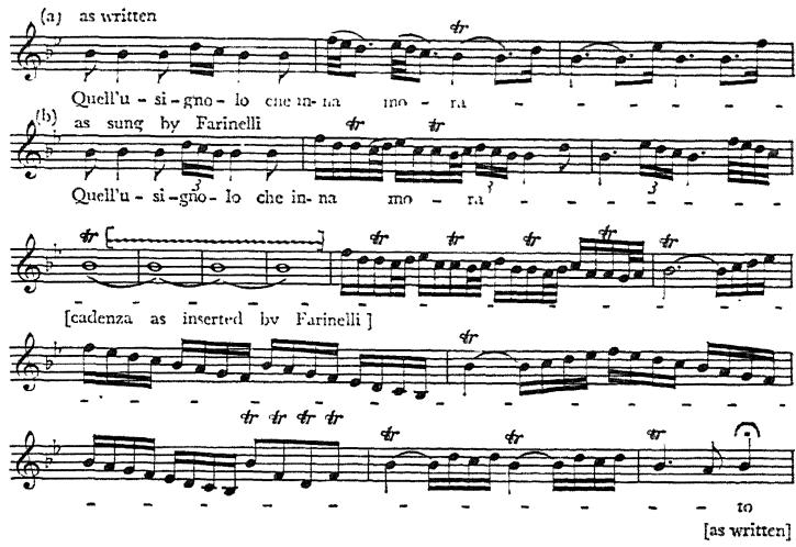 3. INSTRUMENTAL ORNAMENTATION IN LATER BAROQUE MUSIC