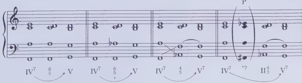 (b)；(a)；(c)；(d)