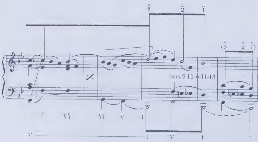 ⑦；10