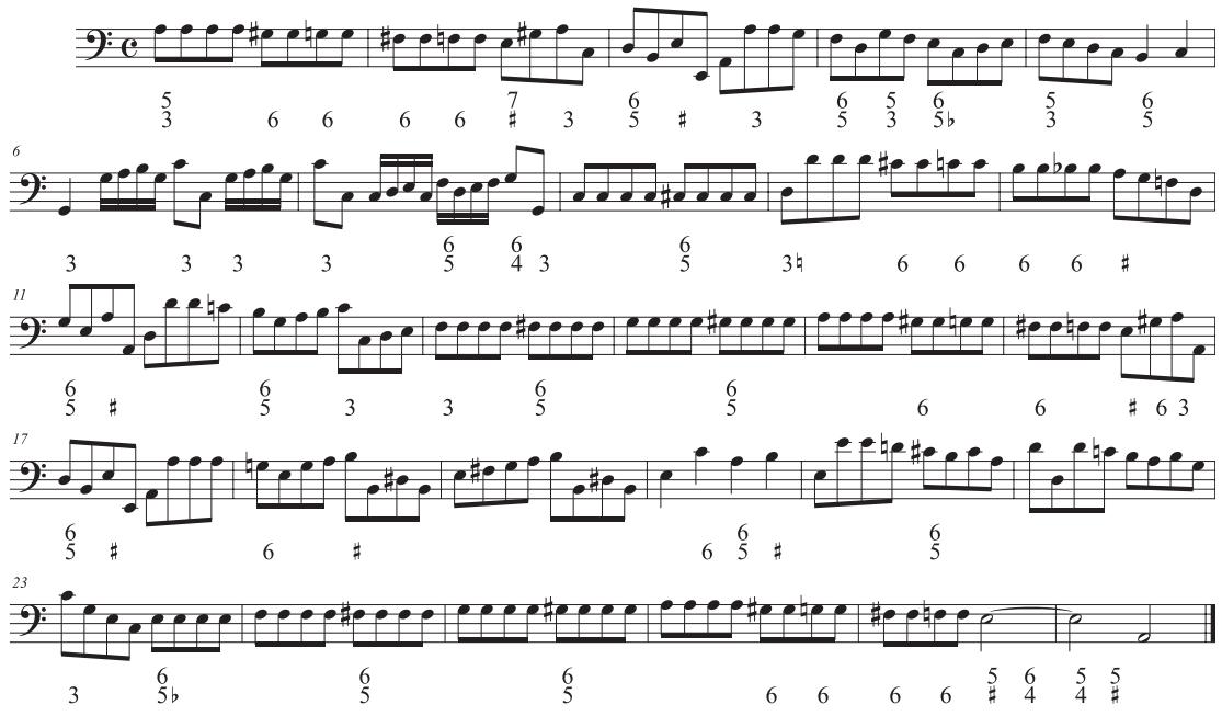 EXAMPLE 10.18 Fenaroli’s solutions for a descending chromatic bass line.