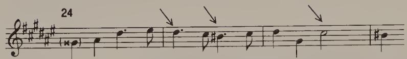 The Structure of the D sharp minor Fugue；Fugue, composed decades later. This partial augmentation prepares the way in psychological terms for the ‘real’ augmentation of the subject which is the goal and climax of the fugue (Ex. 10.20).