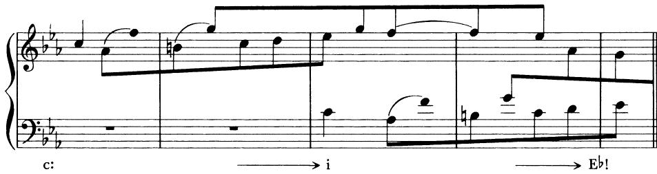 For a composition to maintain strict canonic technique, another difficulty arises at cadences. Example 10-3A represents a possible conclusion to a canon. The stereotyped bass line (4 5 1) in the final two measures has to be anticipated in the dux (see measures 2–3). The coronata sign ( $\circ$ ), not to be confused with a fermata, denotes the last note of the dux which is imitated in the comes. This same basic method must also be applied to interior cadences (consult Ex. 10-3B).