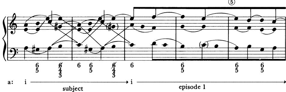 EXAMPLE 10-9 Voice-leading reduction of the opening section of Bach&rsquo;s Two-Part Invention in a