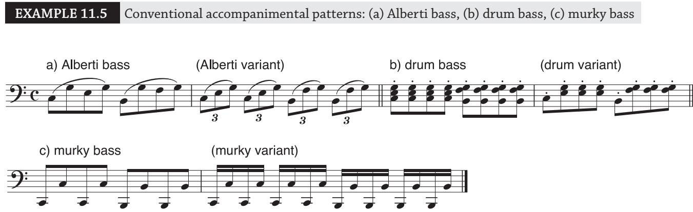 Boundary Processes: Accompanimental Overlap, Elision