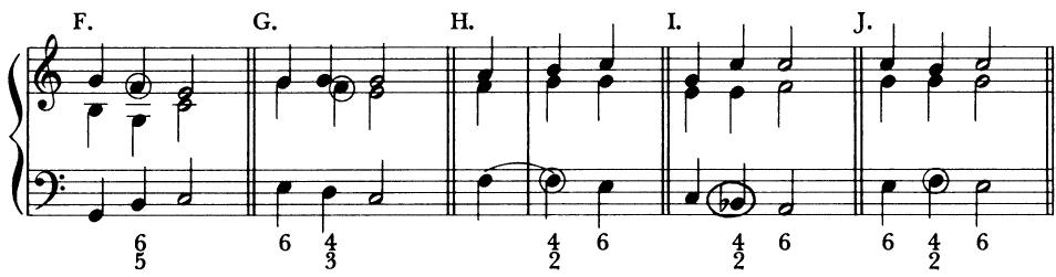 Example 11-7 represents various note-against-note settings utilizing chordal dissonance. The last passage makes considerable use of chromaticism and various altered chords; it is an “expanded” version of Ex. 11-3D.