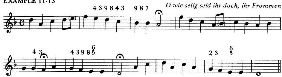 EXAMPLE 11-13