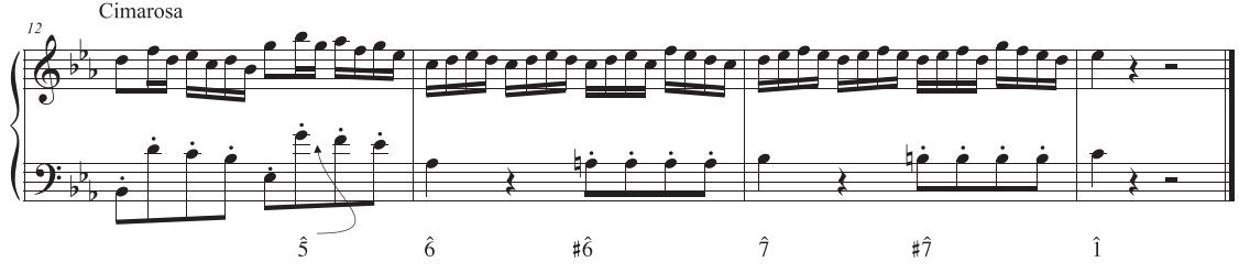 EXAMPLE 11.20   Quiescenza examples from J. S. Bach.