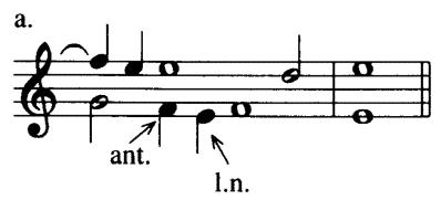 Example 11-4