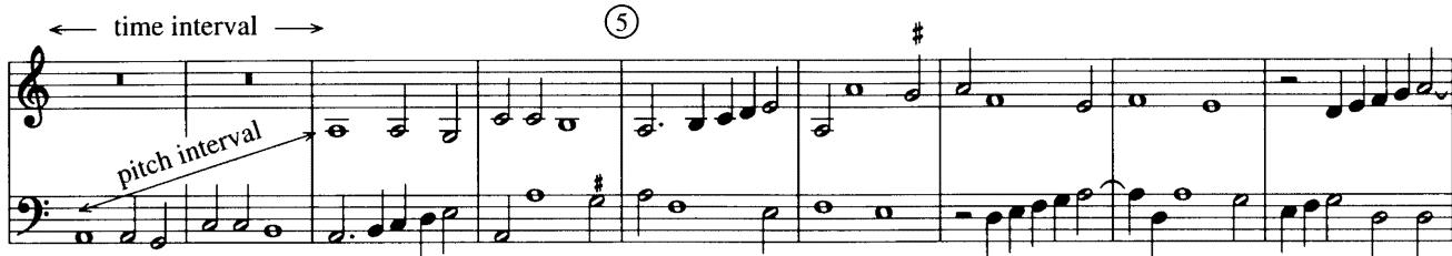 Example 11-7a (Zarlino)