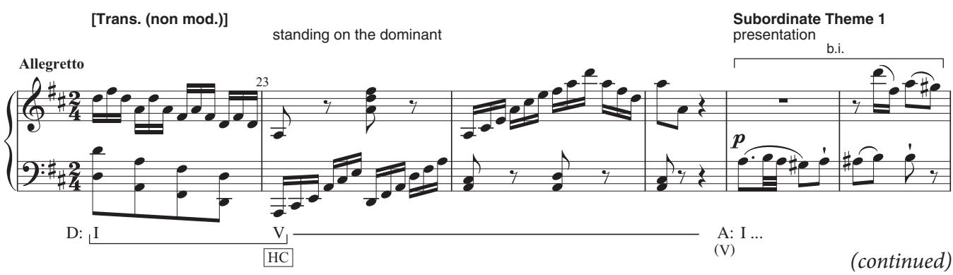 EXAMPLE 12.9 Mozart, Piano Sonata in D, K. 576, iii, 22–50