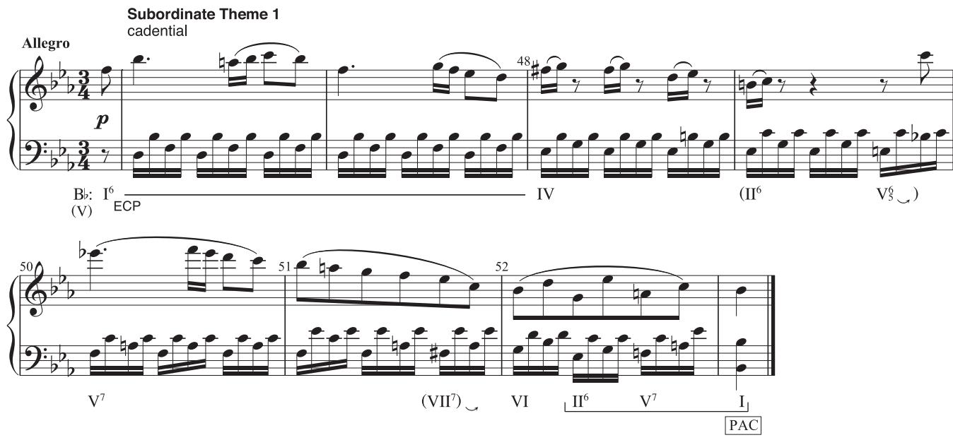 Example 12.12: the subordinate theme starts with tonic harmony in fi rst inversion and progresses quickly to KL two measures later (m. 48). Th e pre-dominant harmony is further prolonged by subordinate chords in the following measure, aft er which dominant harmony underlies mm. 50–51.