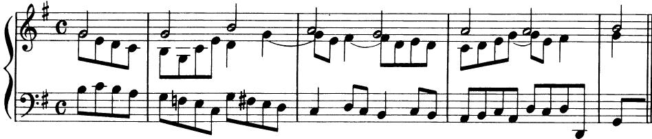 EXAMPLE 12-1；J. S. Bach: Nun freut euch, lieben Christen g&rsquo;mein BWV 755