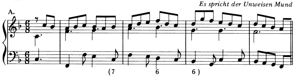 EXAMPLE 12-5