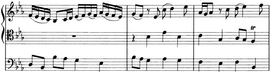 EXAMPLE 12-10 (cont&rsquo;d)