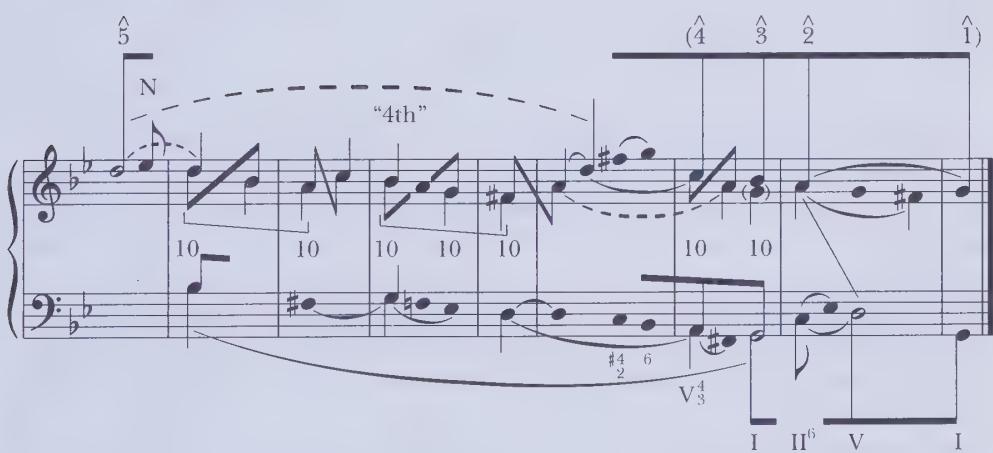 (b)；⑨；16