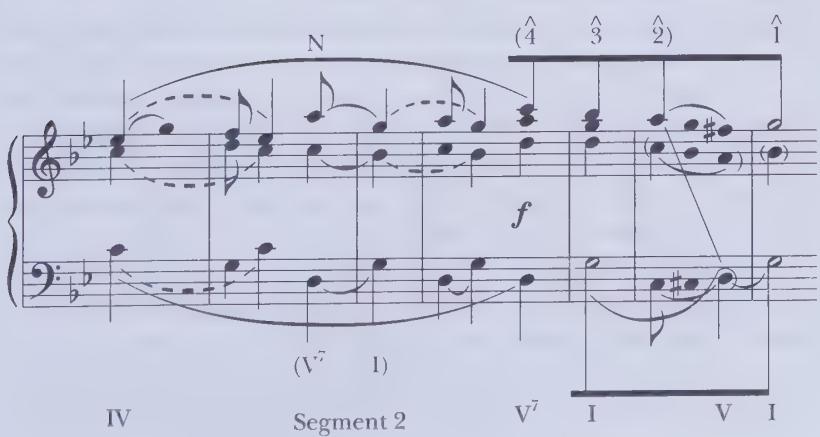 59