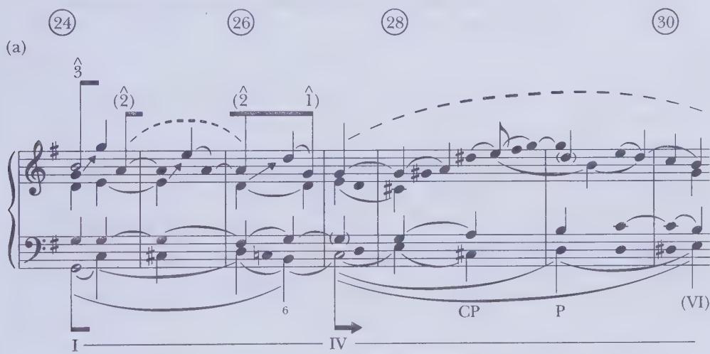 第17页图像或乐谱示例