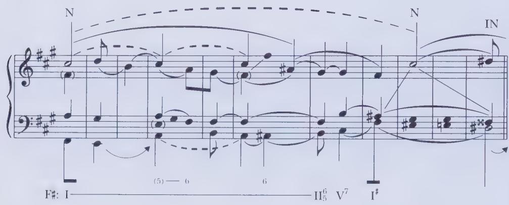 (a)