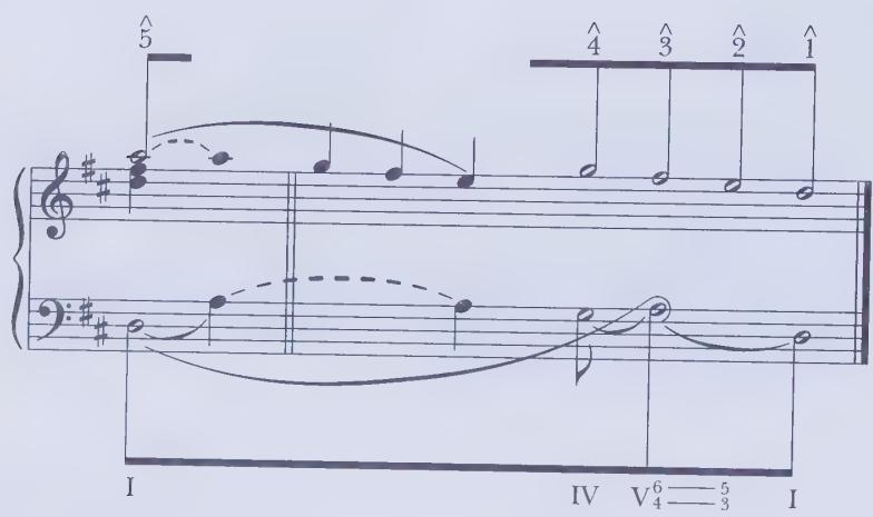 122；(a)；94；111；(b)