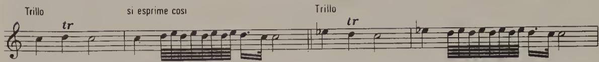 Ex. 12.14. From Panerai, Principi di musica；THE TRILL AND THE MORDENT IN FRANCE IN THE SEVENTEENTH AND EIGHTEENTH CENTURIES